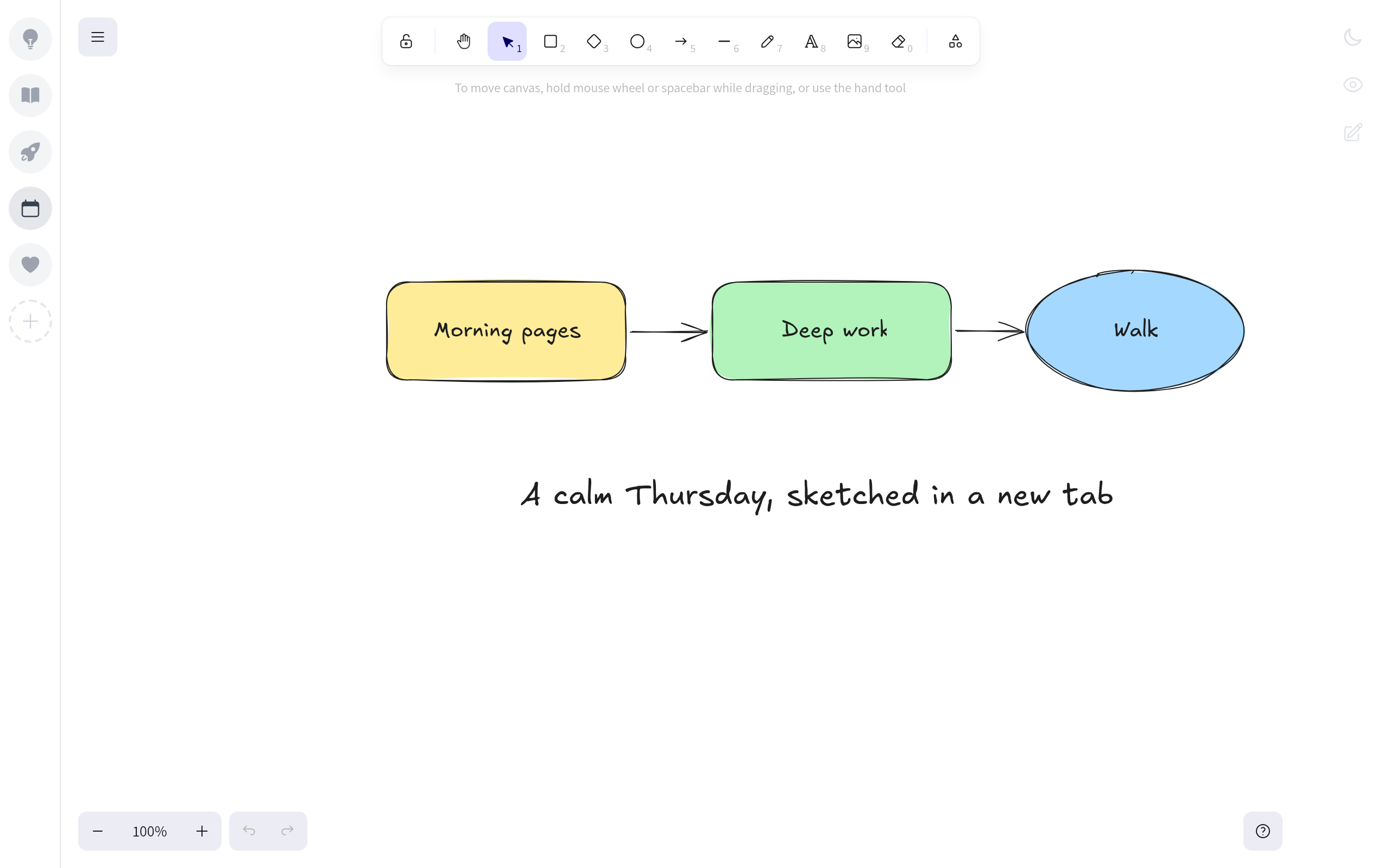 Draw mode with three hand-drawn shapes connected by arrows